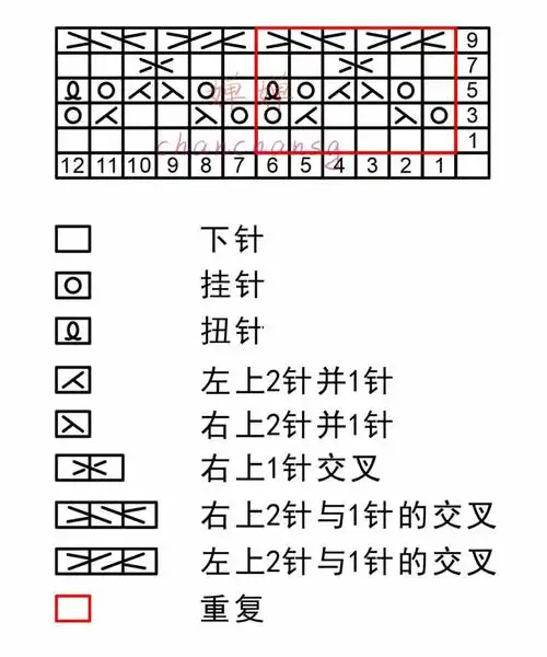 棒针花样#毛线编织  #棒针花样  #棒针图解  #棒针毛衣  #棒针  #毛衣
