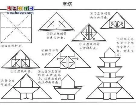 《宝塔》折纸塔步骤图