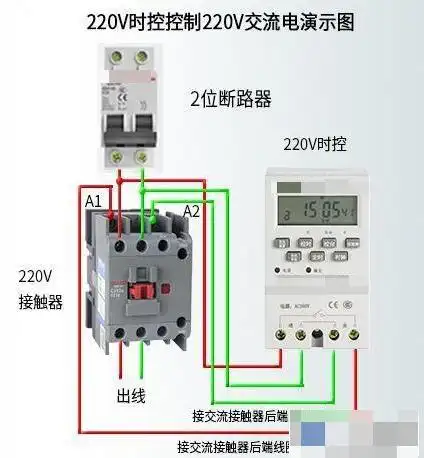 箱线图怎么看时控开关怎么接线分享自民熔老电工的一张接线图小白必看