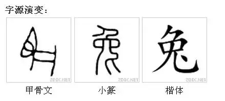 兔字的古文是怎么画的