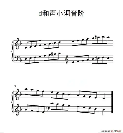 第一级 d和声小调音阶(中国音乐学院钢琴考级作品1~6级)(1)_1.png