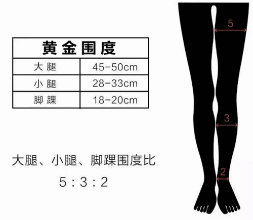 47*身高(cm) 大腿长度:小腿长度=3:5打开凤凰新闻,查看更多高清图片