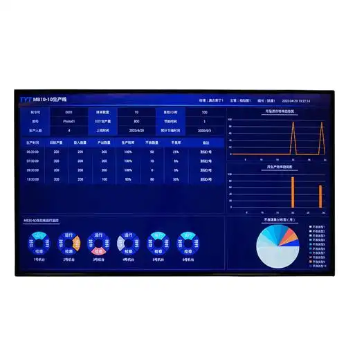 工厂自动动产运行监控系统设备机台生产状态车间led显示屏
