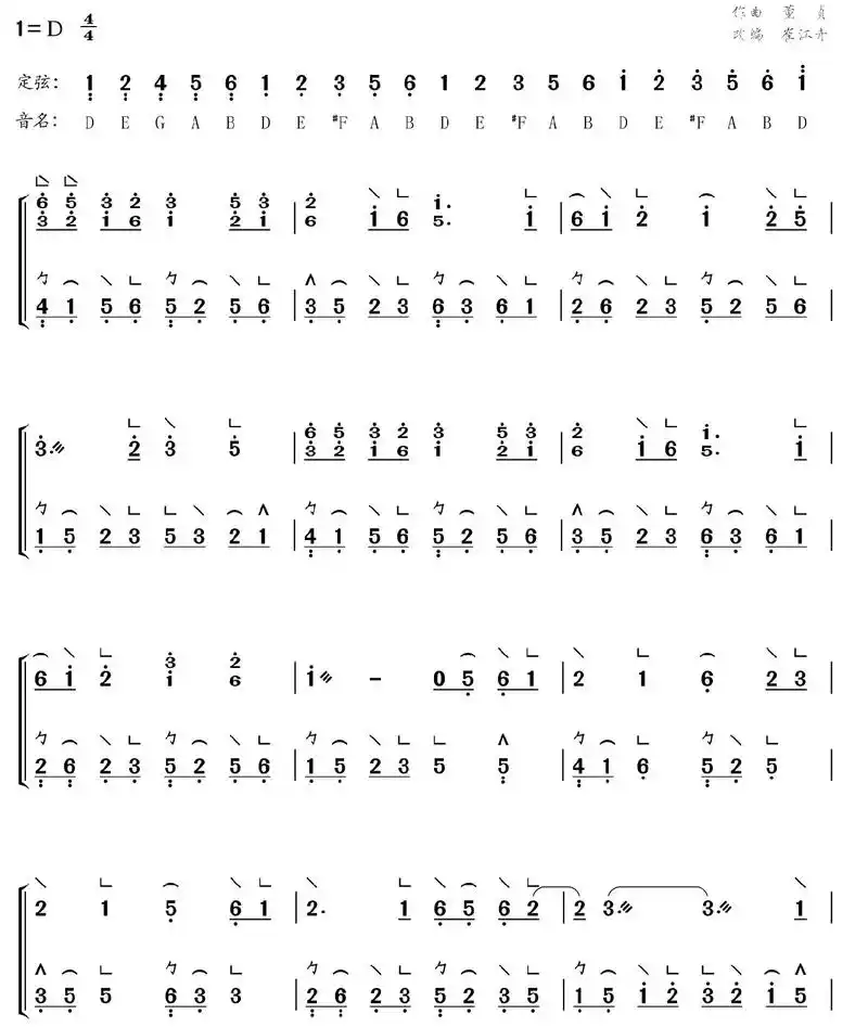 繁花古筝谱.崔江卉老师的#古筝 #繁花 - 抖音