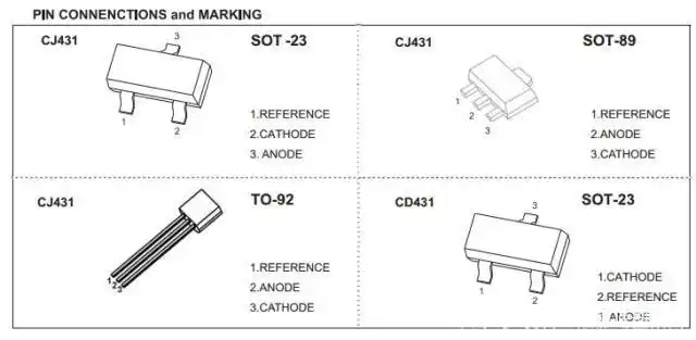 cj431 sot-23 长电贴片稳压三极管型号如何识别