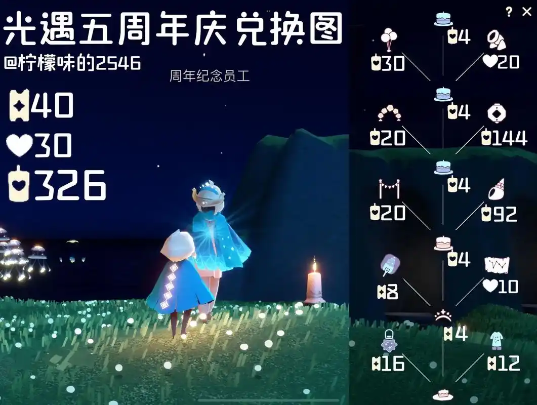 【光遇五周年兑换图】周年裤子白嫖!