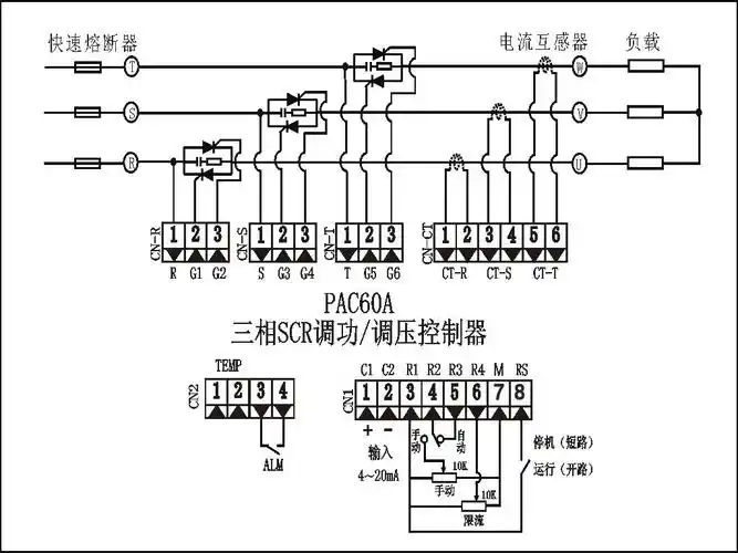 pac60a-b170s系列scr调功器(≤92kw)调功调压器,电力调整器