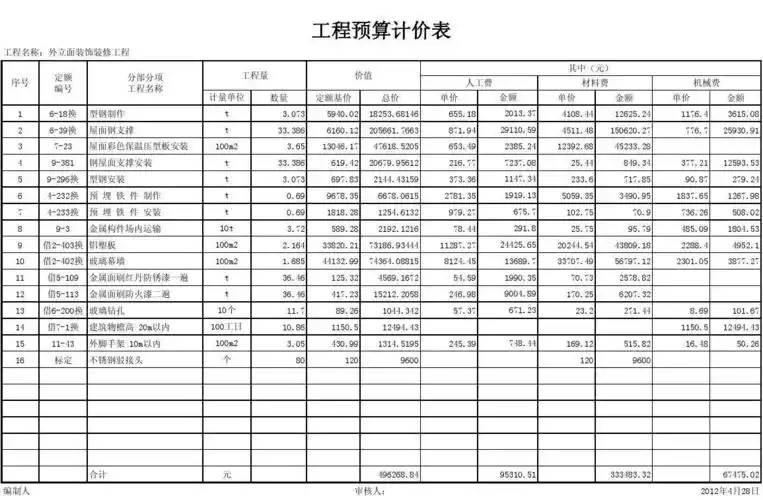 工程预算计价表(安装-主材单列)