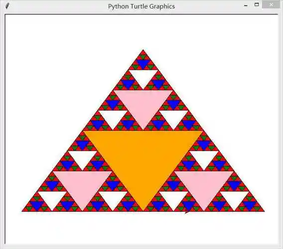 python之turtle海龟绘图篇通俗易懂