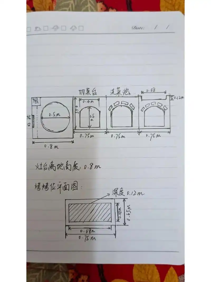 最近很多宝子私信我要柴火灶的图纸,尺寸,趁今天有空简单画了一下,没