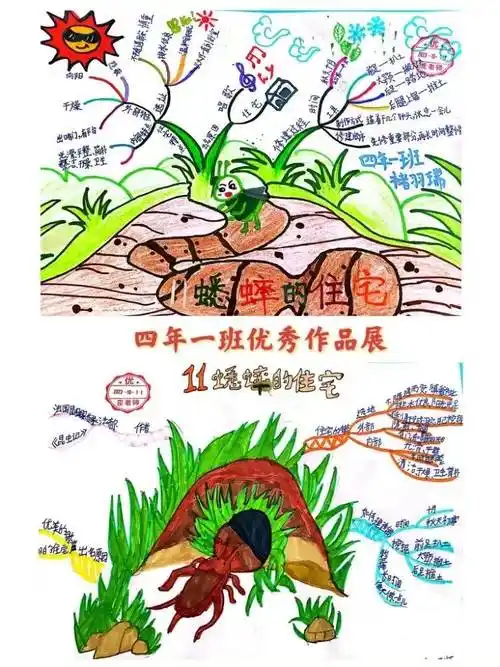 【书香四班——爱,让我们在一起】《蟋蟀的住宅》思维导图实践作业