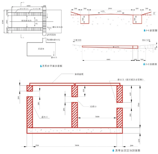 洗车槽标准图01