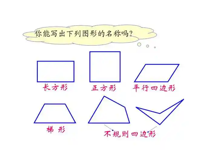 平行四边形认识画高3