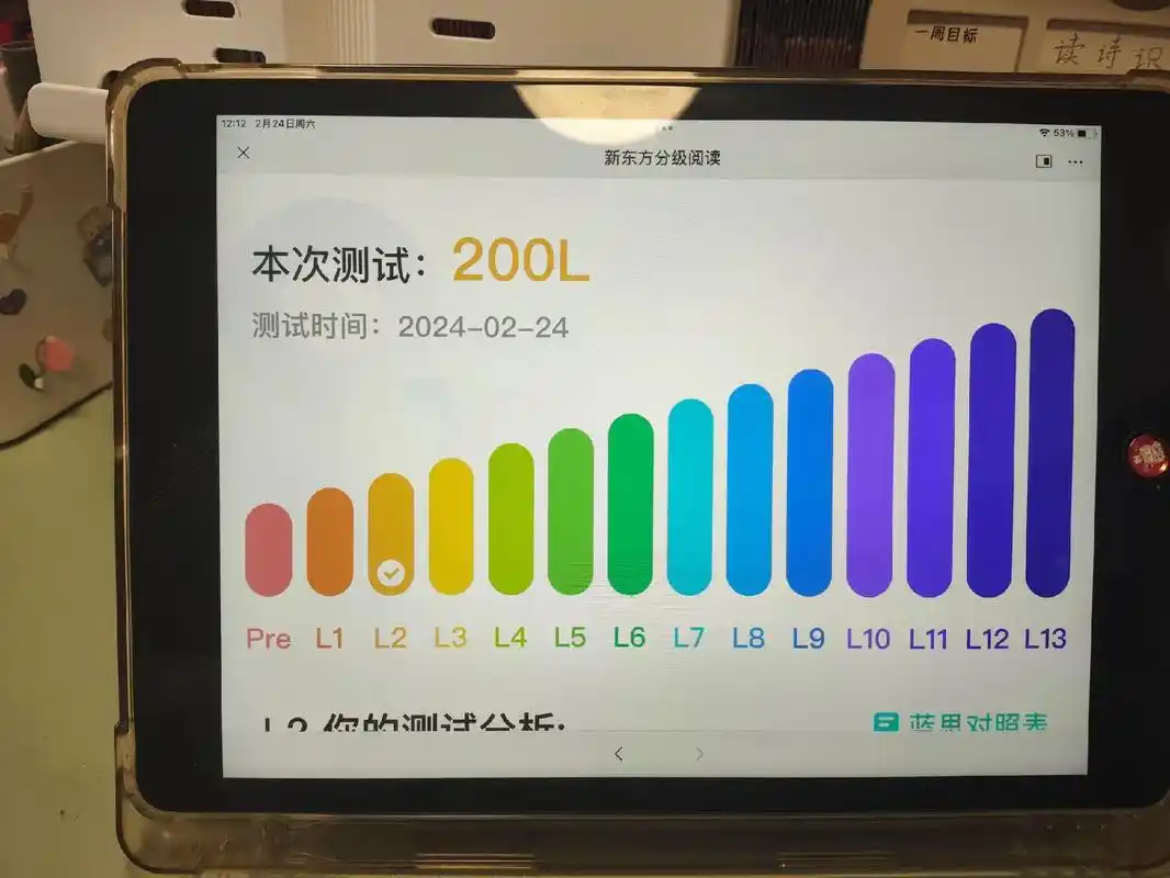 蓝思值从0到200.值得记录的时刻,耗时7个半月,没有依托任 - 抖音