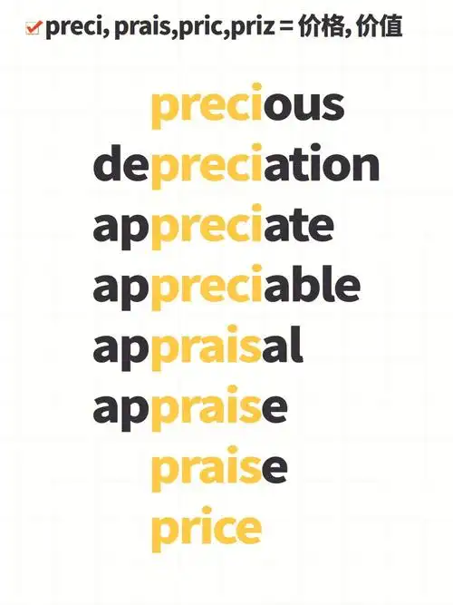 别死记1分钟记8个单词60preci价格day206