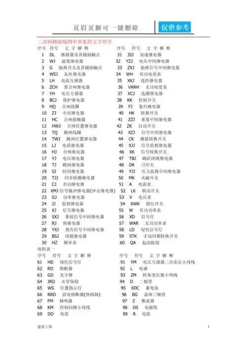 二次回路接线图中常见的文字符号【实用借鉴】