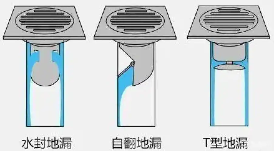 卫生间地漏设计-设计专栏-酷家乐