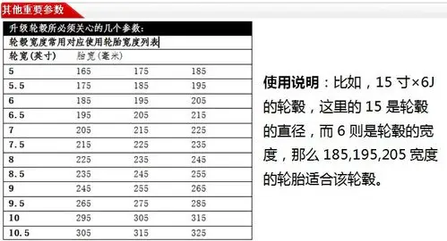 全新玲珑风神磨标轮胎215/225/235/245/40 45 50 55 60r16r17r18