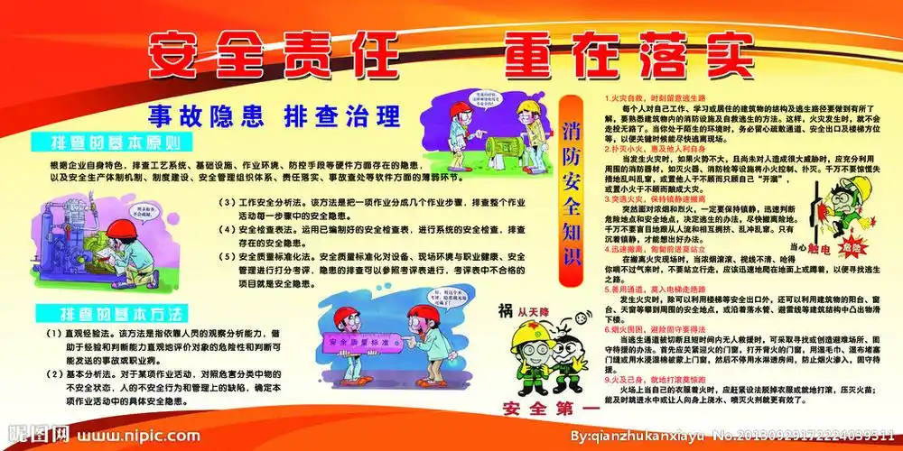 安全生产宣传版面图片