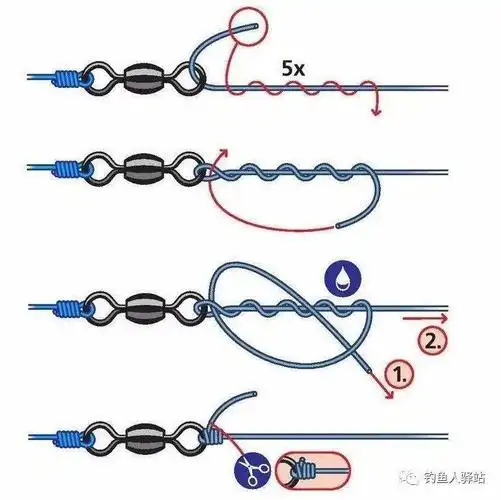 八字环和主线的打结方法不会绑的来收藏老板娘用大物转环演示