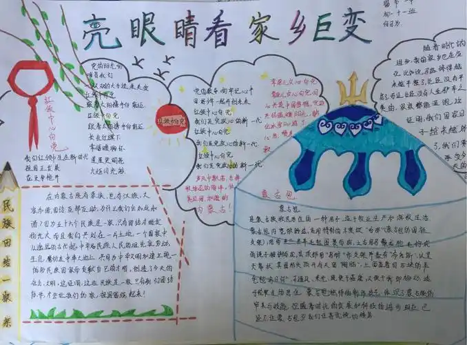 锡市一中"亮眼睛看家乡巨变"手抄报展