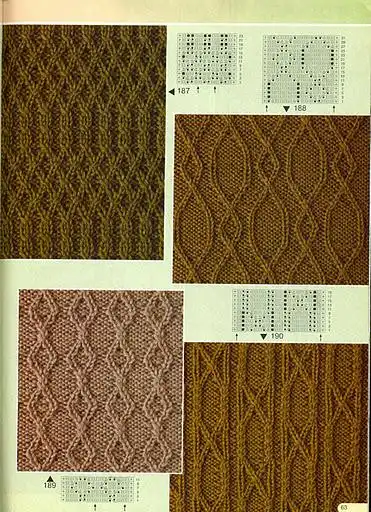《平针花样》2010-11-16 10:35:21|  分类:编织|  标签:|字号大中小
