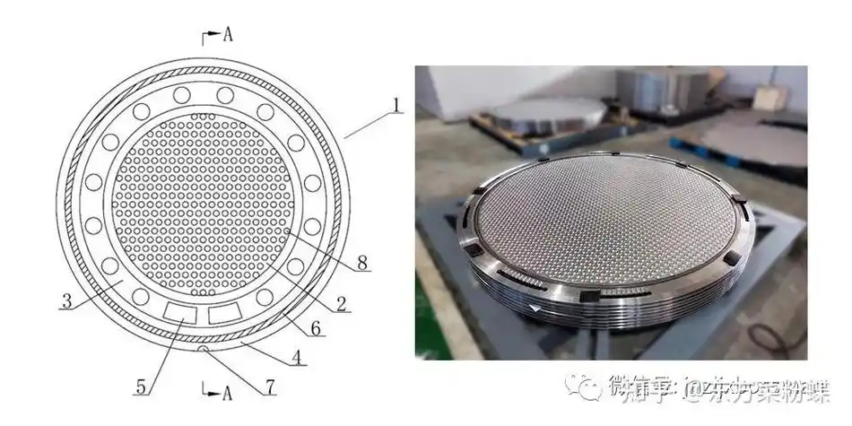 电解槽设备制造——高速数控钻铣床在制氢行业的应用与发展 - 知乎