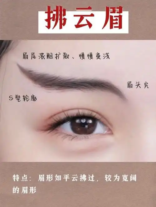 六大古风眉毛的画法#化妆教程##化妆师#美妆小课堂超话