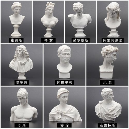 哪款石膏像模具销量好_2023年石膏像模具热销榜 - 十大牌子网