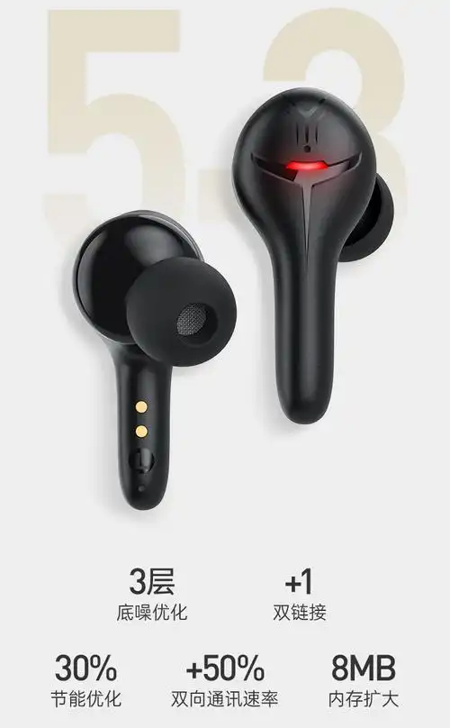 降噪耳机,蓝牙耳机,运动耳机,游戏影音耳机有无麦克风:有耳机类型