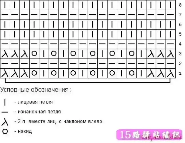 凤尾花编织的美丽儿童裙子花样|棒针作品秀 - 15路驿站