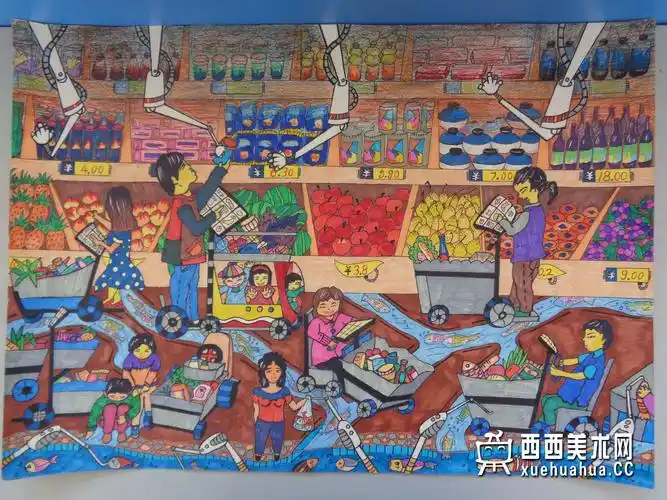 一等奖儿童获奖科幻画《未来生活超市》欣赏