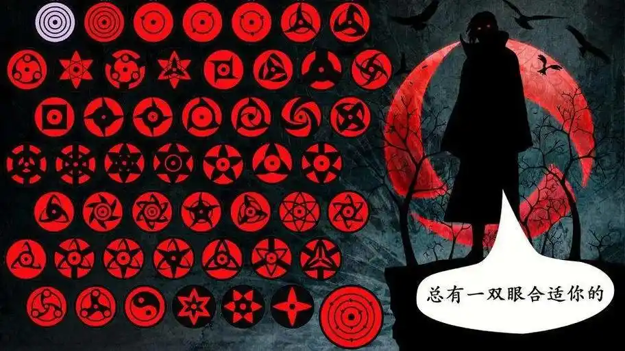 所有写轮眼~###漫迷  - 抖音