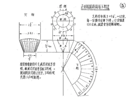 谁可以给个大小头的展开放样图 小头直径133mm 大头直径205mm 垂直