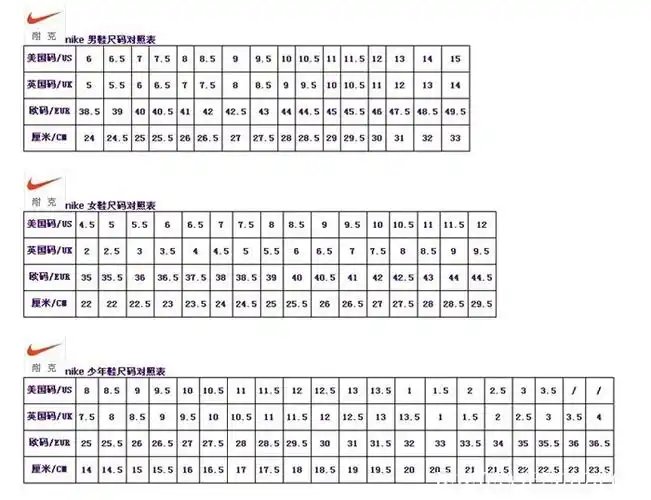 nike足球鞋尺码对照表