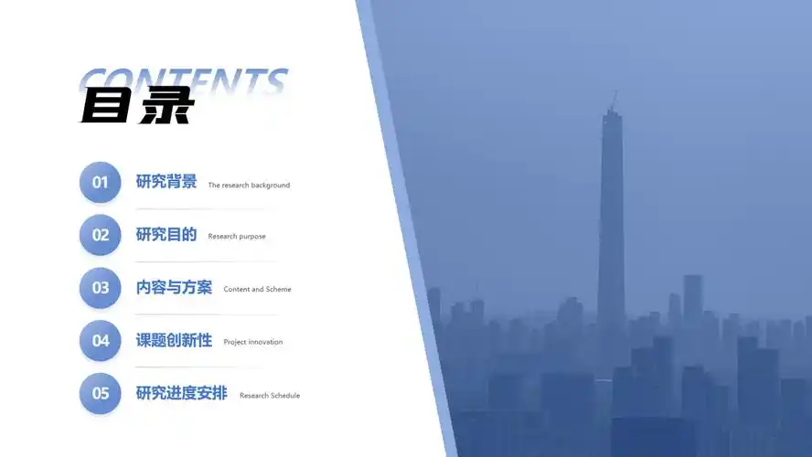 13种目录页排版方式轻松搞定ppt目录页