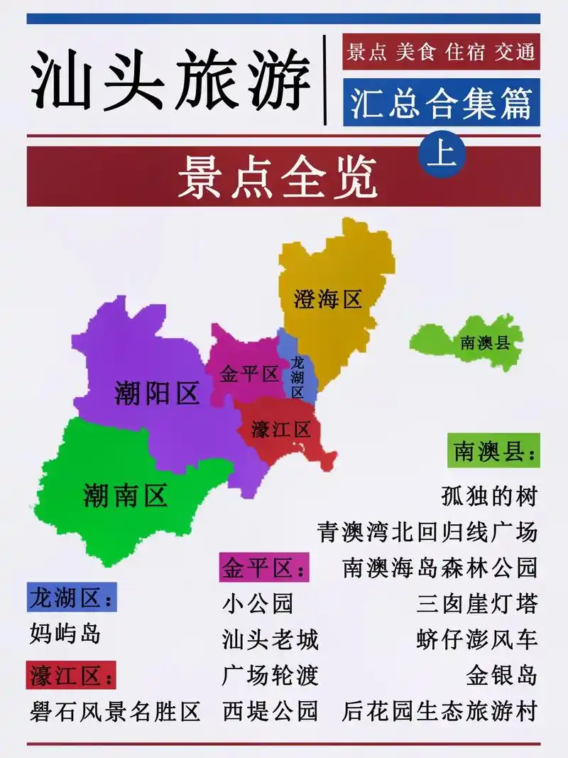 📝保姆级全套攻略,不含广告,力