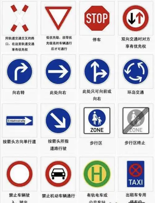 是指人们在道路上进行活动,玩耍时,要按照交通法规的规定,安全地行