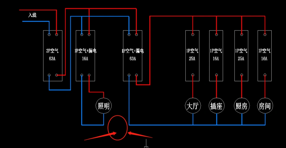 电路中,为了照明与其他插座的漏电开关分开,我这样布线可以吗?如下图.