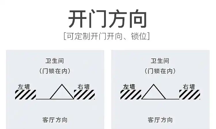 钛镁合金推拉门厨房卫生间折叠门厨房推拉移门长虹玻璃铝镁钛合金窄边