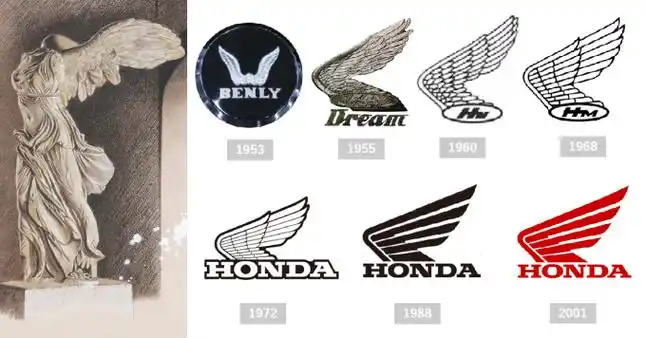 我们本田!honda「自由之翼」厂徽进化史 | webike摩托新闻