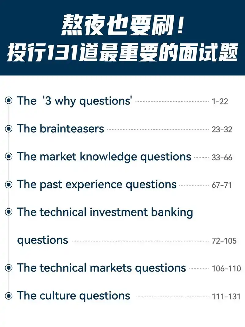 华尔街投行面试真题整理.#夏日科普星探企划 给大家整理 - 抖音