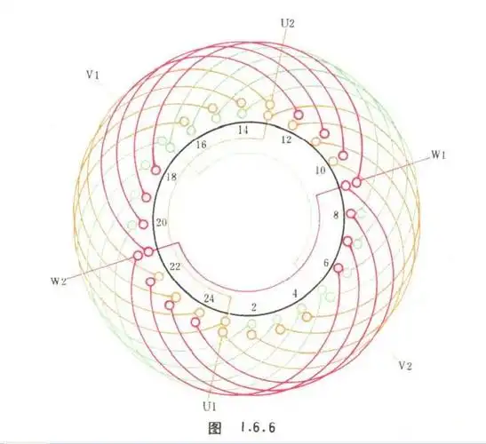 三相24槽两级叠式绕组接线_百度知道
