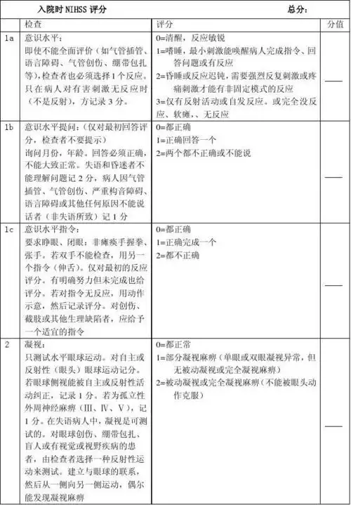 nihss评分