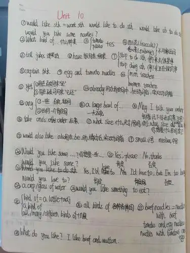 七九班英语笔记展览