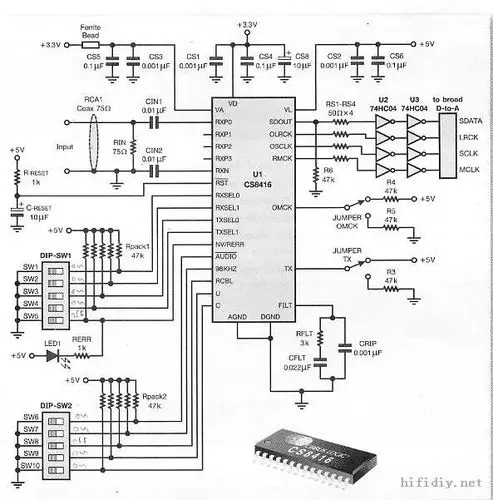 cs8416怎样硬件控制