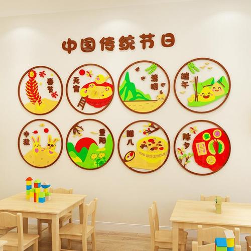 中国传统节日端午节主题墙贴幼儿园环创材料教室走廊环境布置装饰