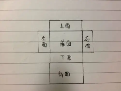 画出这个长方体展开图的另三个面.