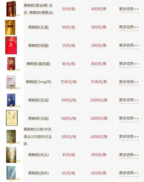 200元一包2,黄鹤楼(典藏1916长) 100元一包3,黄鹤楼(1916) 150元一包4