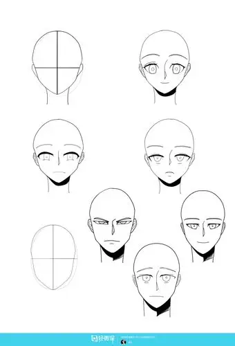 正面(0°)的五官位置和画法